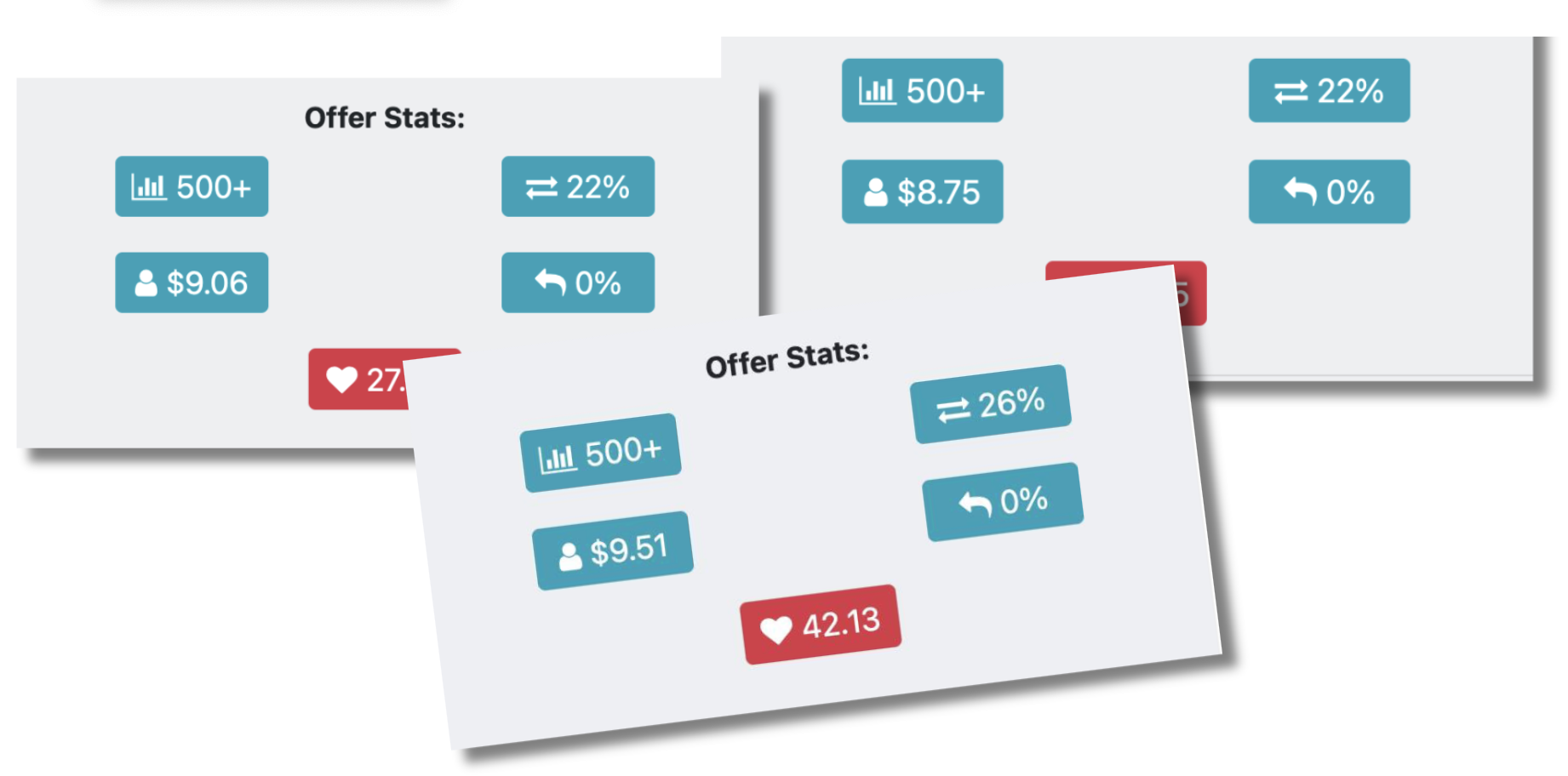 EKitHub Launch Stats